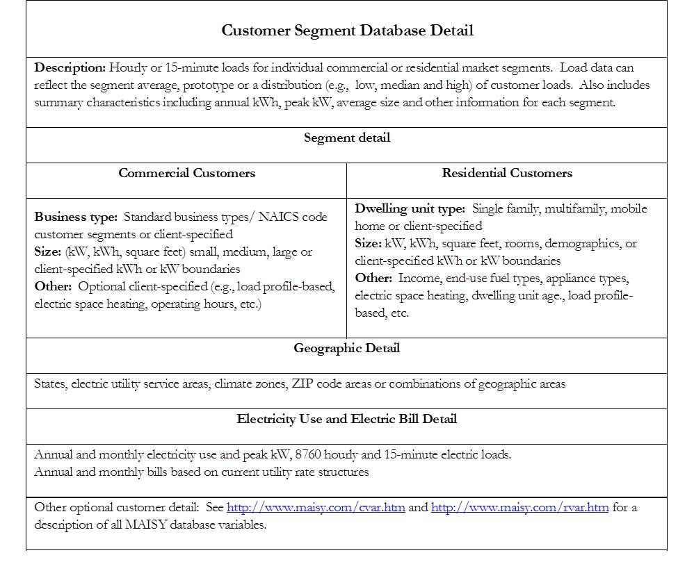 Worksheets Standard Electrical Load Calculation Worksheet collection of residential load calculation worksheet sharebrowse delibertad