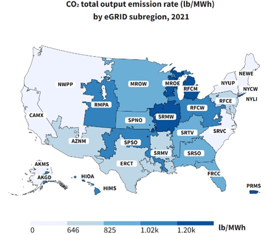 Scope 3 Finaced Emissions Estimation Accuracy